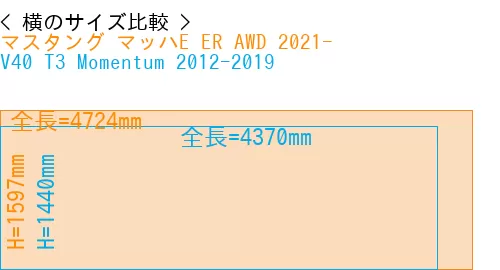 #マスタング マッハE ER AWD 2021- + V40 T3 Momentum 2012-2019